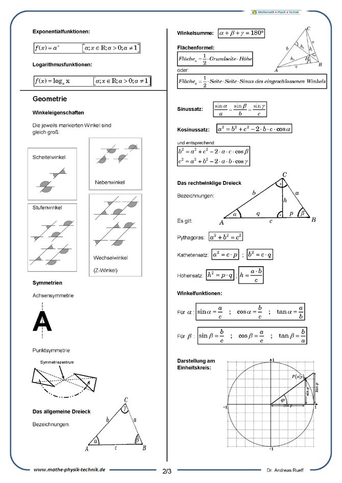Formelsammlung - Sek 1 - (2)